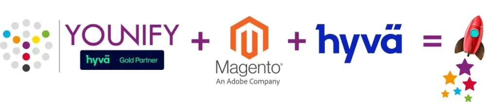 Younify + Magento + Hyva = E-commerce Success
