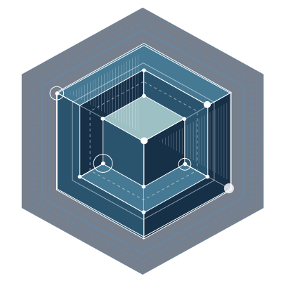 Hypernode Platinum Partner Badge